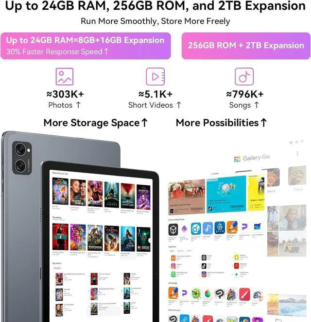 Alt view image 5 of 7 - Tablet 2025 Latest Android 15 Tablets with 10.1 Inch Incell Display, 24GB RAM 256GB ROM /2TB TF, Gemini AI, T606 Octa-Core+8MP Camera, 5000mAh, Widevine L1, 2 in 1 Tablets with Keyboard Mouse Stylus