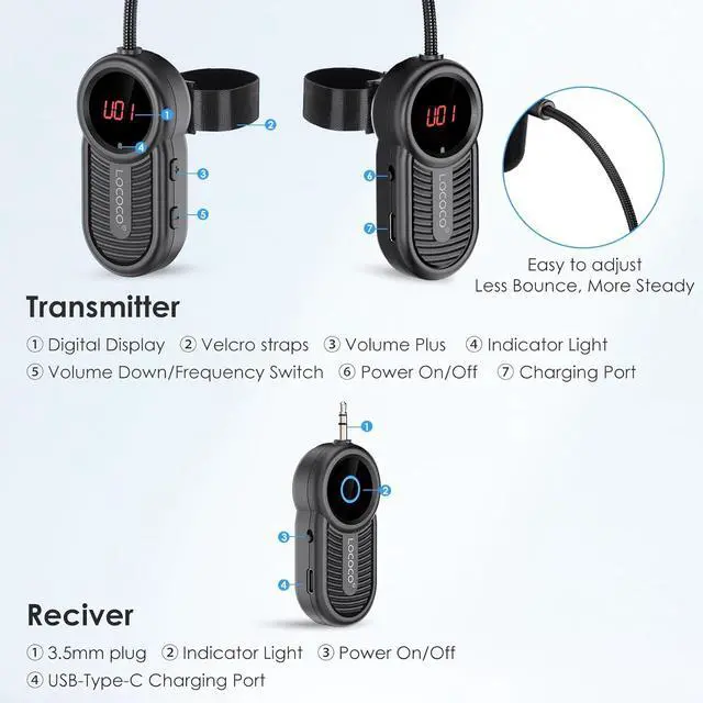 Alt view image 5 of 7 - UHF Wireless Flute Microphone System: Wind Music Instruments Microphone Receiver and Transmitter, 160ft Range with Digital Screen, for Flute, Piccolo, Clarinet