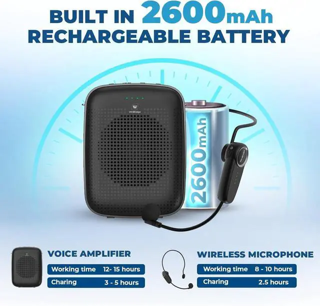 Alt view image 4 of 7 - Wireless Bluetooth Voice Amplifier for Teachers  15W Portable Mini Amplifier Speaker with Wireless Microphone Headset, Personal Mic for Classroom, Teaching, Training & Public Speaking  A002