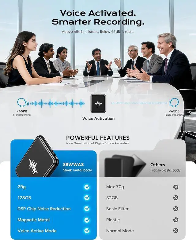 Alt view image 7 of 7 - 128G (9800 Hour) Voice Activated Recorder, Dual-Sided Magnetic Voice Recorder with Playback, Audio Recorder with AI-Intelligent Noise Reduction, 70H Continuous for Lectures, Meetings