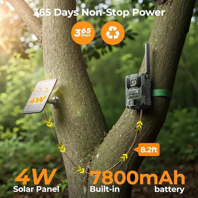 Alt view image 4 of 7 - Trail Camera 2 Pack, 4G LTE Cellular Trail Camera with Built-in SIM Card 2.5K HD Live Streaming Solar Panel 4 Area in 1 Screen Night Vision Motion Activated Game Camera for Hunting & Outdoor