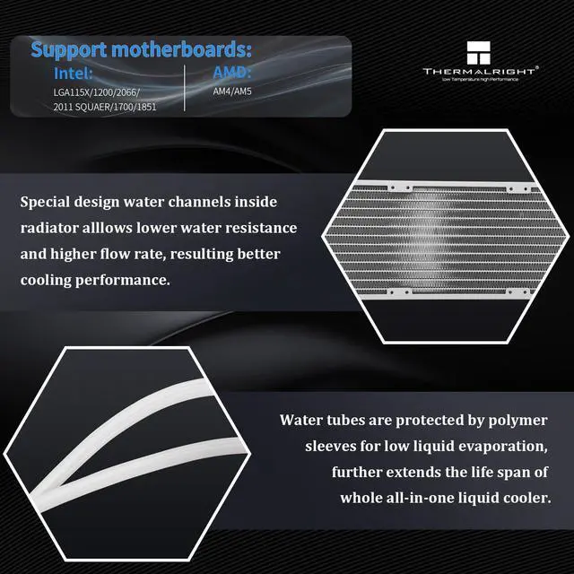 Alt view image 3 of 6 - Grand Vision 360 ARGB White CPU AIO Cooler,PC 360 Specification Water Cooler System,IPS LCD Screen with 480x480 Resolution and 3.4inch,for AM4/AM5& LGA1700/1851