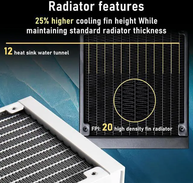 Alt view image 6 of 7 - Cube AIO ARGB CPU Liquid Cooler 240mm Radiator White,  LGA1700/AMD AM5 Ready, Innovative Pump with Lift of 1.8 M/high Efficiency 5500RPM/ Silent 15DB, Made in Taiwan