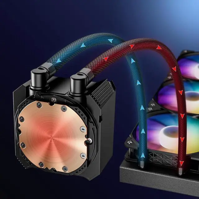 Alt view image 3 of 7 - D360 CPU Liquid Cooler with 360mm Radiator, Addressable RGB Lights, Pure Copper Pump, and AMD, AM5/ AM4,  LGA 1851/1700/1200 Brackets Ready - Black