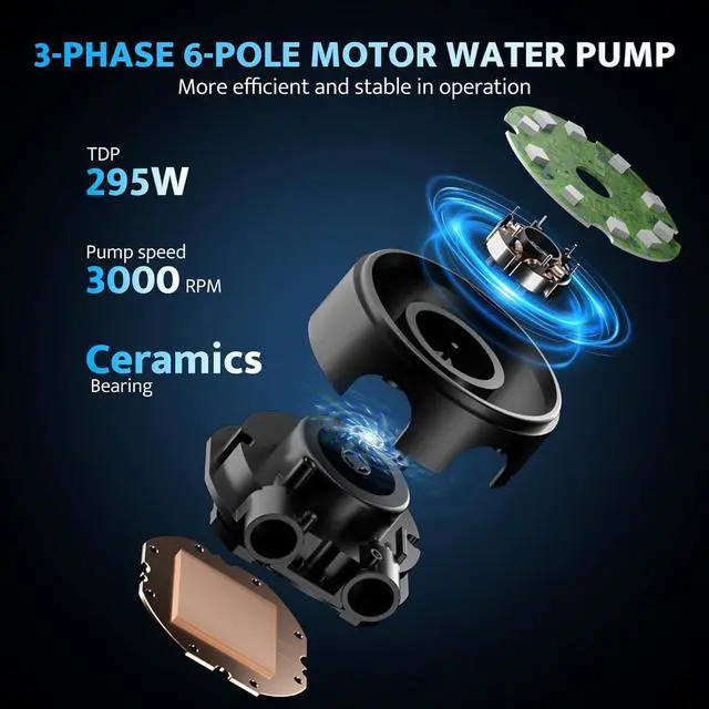 Alt view image 4 of 6 - DG240 All-in-one Liquid CPU Cooler, High-Performance Pump, ARGB Sync, PWM Daisy Chain Connection Fans, AIO Cooler Compatible with  1851/1700, AMD AM4/AM5 (Black, 240mm AIO)