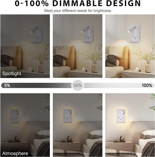 Alt view image 6 of 7 - Touch Dimmable Wall Mounted Reading Light Set of 2, Plug in Bedroom Bedside Lamp Wall Mount Sconce, White Corded Headboard Reading Lamp with USB C+A Charging Ports for Bed Side Room