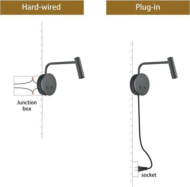 Alt view image 7 of 7 - Matte Black Wall Mounted Reading Light, 4000K Flexible Headboard Reading Sconces with On Off Switch Control, Plug in/Hardwired Wall Light Fixtures with Night Light for Bedside Bedroom Bunk