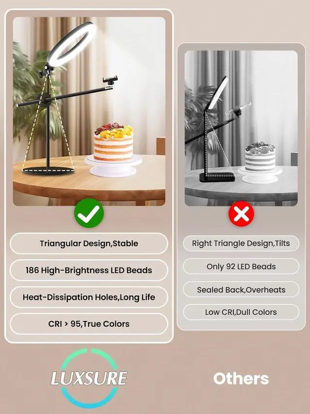 Alt view image 6 of 7 - Ring Light Overhead Camera Mount for Desk,  10.5" Ring Light with Stand for iPhone, Adjustable Overhead Tripod with Shooting Arm & Phone Holder for Video Recording, Content Creation, Cooking