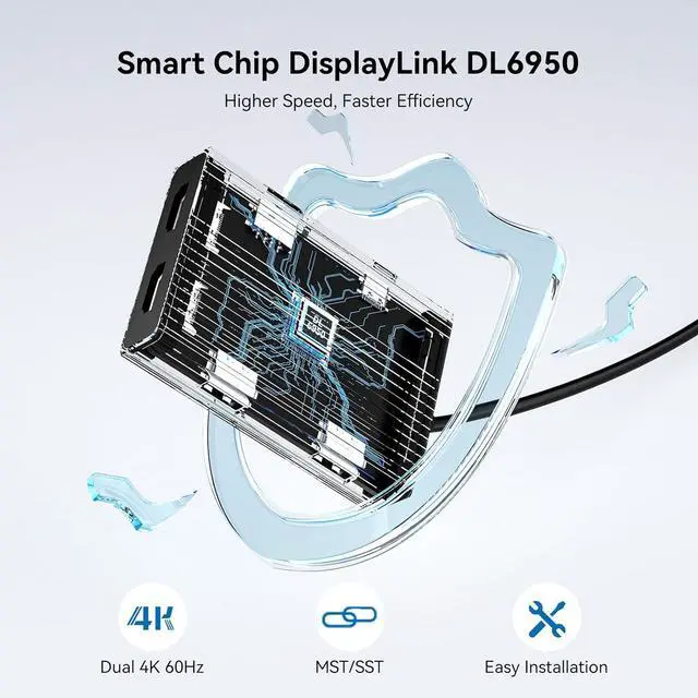 Alt view image 4 of 7 - USB C to Dual HDMI DisplayLink Adapter, 4K@60Hz, 2 HDMI & 3 USB-A Ports, 100W PD Charging, USB C DisplayLink Docking Station for Mac M1/M2/M3/Windows,USB A/C to Dual Monitor Adapter
