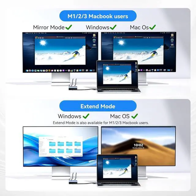 Alt view image 5 of 7 - USB C to Dual HDMI DisplayLink Adapter, 4K@60Hz, 2 HDMI & 3 USB-A Ports, 100W PD Charging, USB C DisplayLink Docking Station for Mac M1/M2/M3/Windows,USB A/C to Dual Monitor Adapter