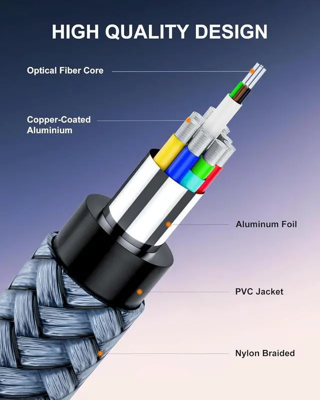 Alt view image 5 of 7 - HDMI Optical Fiber Cable 100FT/30M, High Speed 4K@60Hz HDMI Fiber Optic Cable 18Gbps, HDMI 2.0 Fiber Cable with Gold Connectors, Compatible with Laptop, Monitor, TV, Display