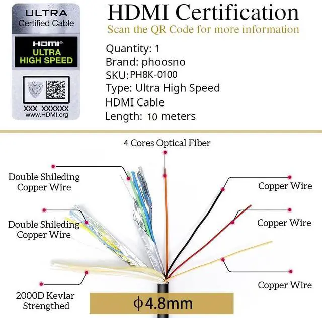 Alt view image 3 of 6 - Certified 8K HDMI 2.1 Fiber Optical Cable,10K Ultra High Speed HDMI 33ft 48Gbps 4K 120Hz 8K 120Hz 10K 120Hz, eARC Dolby Vision Atmos HDR10 RTX 3080/3090 4090 PS5 Xbox Sony LG C9/B9