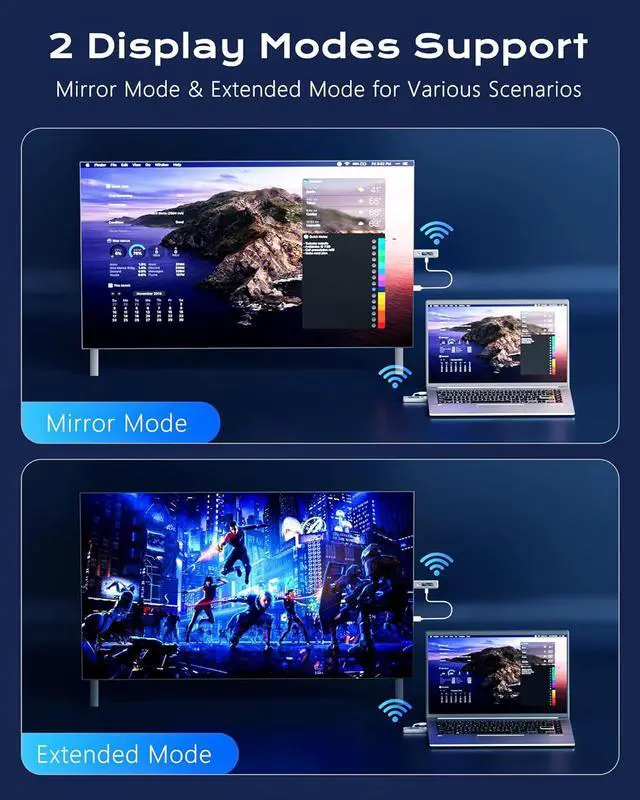 Alt view image 7 of 7 - Wireless HDMI Transmitter and Receiver 4K Decode & 1080P@60Hz Ultra HD Output, 328Ft/100M Wireless HDMI Extender, 2.4G+5G Plug & Play for Streaming Video and Audio to Monitor from PC/TV Box/Projector