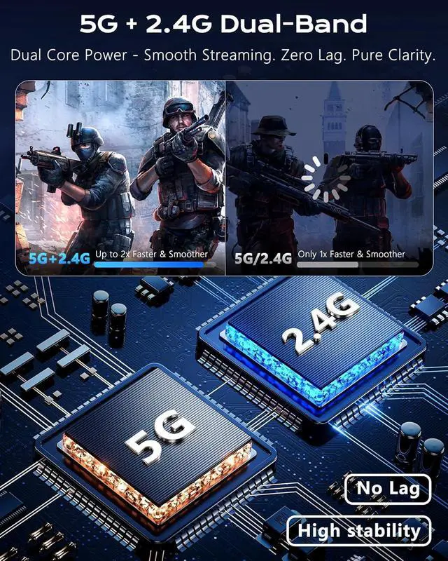 Alt view image 4 of 7 - Wireless HDMI Transmitter and Receiver 4K Decode & 1080P@60Hz Ultra HD Output, 328Ft/100M Wireless HDMI Extender, 2.4G+5G Plug & Play for Streaming Video and Audio to Monitor from PC/TV Box/Projector