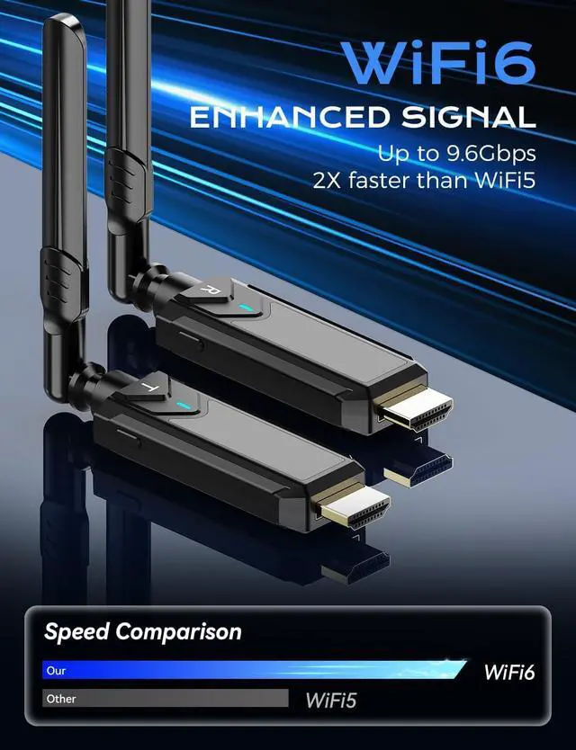 Alt view image 3 of 6 - 1313 FEET/400M Wireless HDMI Transmitter and Receiver with Adapter 4K, Wireless HDMI Extender Kit, Support 2.4/5GHz for Streaming Video and Audio to Monitor from Laptop/Pc/Tv Box