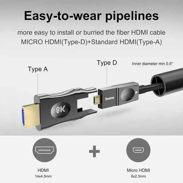 Alt view image 2 of 7 - 8K Detachable Fiber Optic HDMI Cable 50ft,Long HDMI 2.1 Cable,Ultra High Speed Fiber HDMI Cord,48Gbps,8K@60Hz 4K@120Hz, for PS4/PS5, Xbox X/S, Monitor,Projector in Wall Wiring