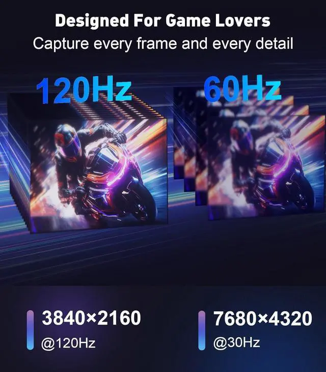 Alt view image 3 of 7 - 8K HDMI to DisplayPort Cable 6 FT (4K@120Hz,2K@144Hz) Uni-Directional HDMI to Display Port Adapter Active Source to DP (Monitor) Cord Compatible PC, Graphics Card, Laptops, PS5