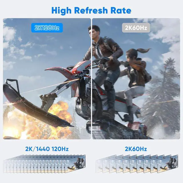 Alt view image 2 of 7 - DisplayPort to HDMI Adapter 5-Pack, 4K@60Hz DP (Male) to HDMI (Female) Converter, Uni-Directiona for PC, Laptop, Monitor, Projector