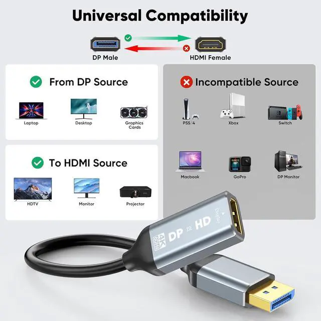 Alt view image 6 of 7 - DisplayPort to HDMI Adapter 5-Pack, 4K@60Hz DP (Male) to HDMI (Female) Converter, Uni-Directiona for PC, Laptop, Monitor, Projector