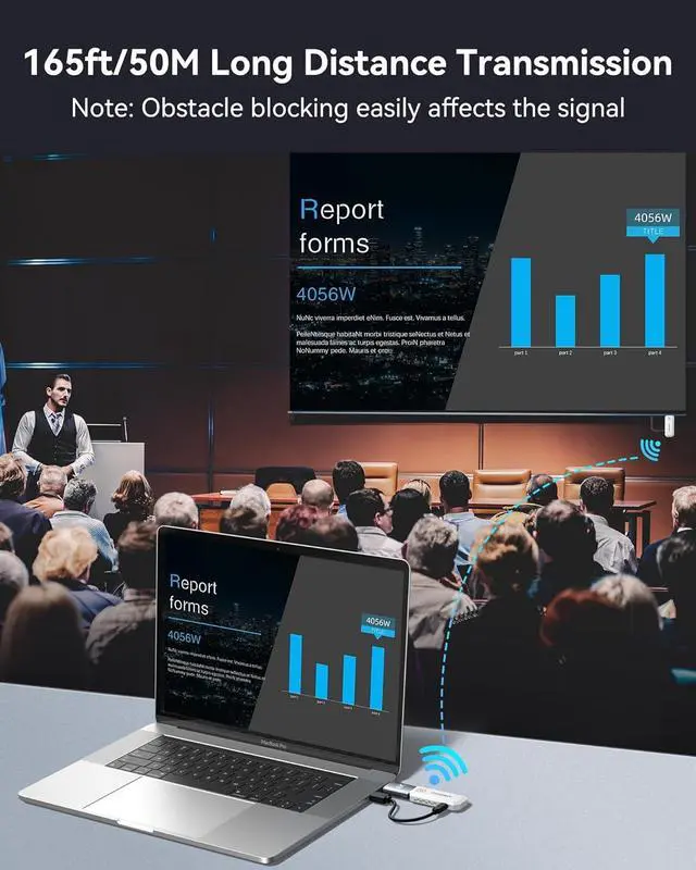 Alt view image 4 of 7 - Wireless HDMI Transmitter and Receiver 4K Decode 1080P Output Ultra Low Latency, Plug&Play 2.4G/5G Portable Extender, 165FT HD Display Adapter for TV Box/PC/Laptop/Projector/DV/Camera White