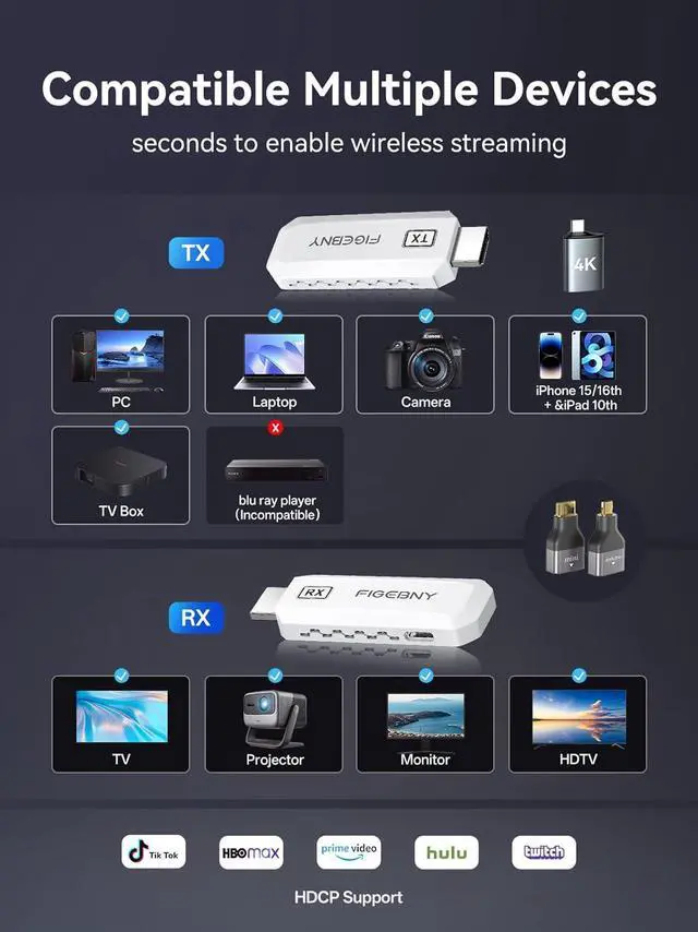 Alt view image 5 of 7 - Wireless HDMI Transmitter and Receiver 4K Decode 1080P Output Ultra Low Latency, Plug&Play 2.4G/5G Portable Extender, 165FT HD Display Adapter for TV Box/PC/Laptop/Projector/DV/Camera White