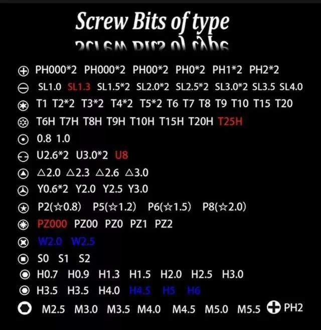 Alt view image 2 of 7 - 117PC RC Tool Set Hexagon Screwdriver Repair Kit for RC Car FPV Drone toys games