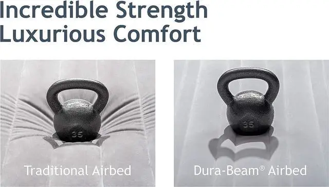 Alt view image 4 of 7 - Comfort Dura-Beam Airbed Internal Electric Pump Bed Height Elevated (2020 Model)