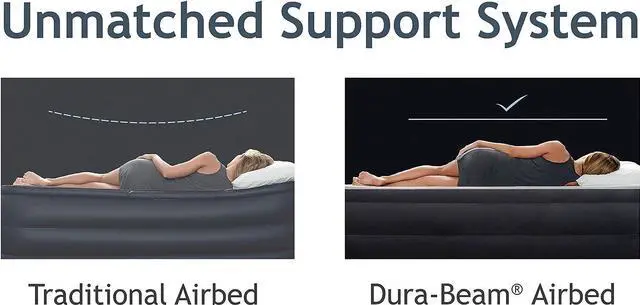 Alt view image 5 of 7 - Comfort Dura-Beam Airbed Internal Electric Pump Bed Height Elevated (2020 Model)