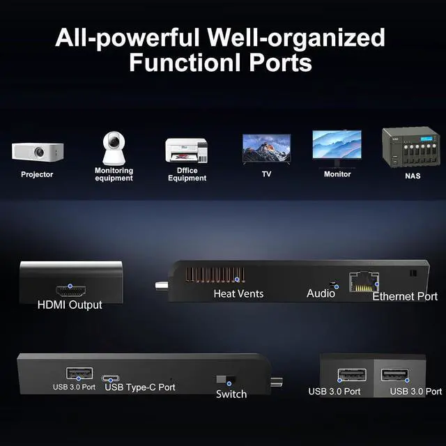 Alt view image 3 of 7 - Mini PC Stick Windows 11 Pro,PC Stick Intel Celeron N4020 Processor Equipped 8GB DDR4 128GB SSD,Support Auto Power on,4K HD/Gigabit Ethernet/WiFi/BT,Business/Travel Pocket Computer