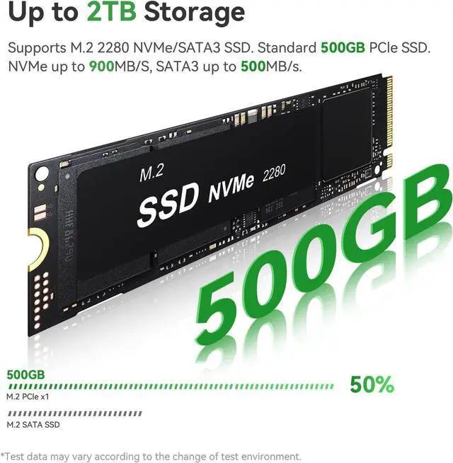 Alt view image 5 of 7 - Mini PC W11 Desktop 12th Gen Intel N100(4Core, Up to 3.4GHz)8G DDR5 4800MHz 500G PCIE1 SSD Dual Ethernet Mini Computer, Support Micro Computer W10 Pro/WiFi 6/BT5.2/Dual 2.0 HDMI/Triple Output