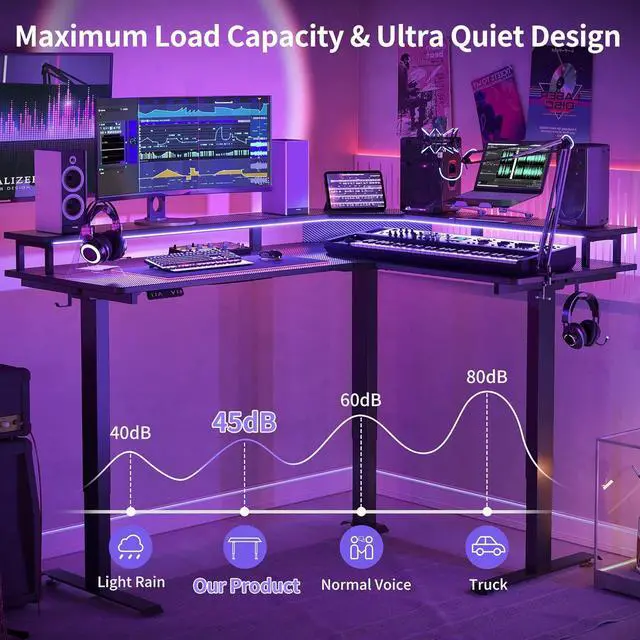 Alt view image 6 of 7 - 63" Triple Motor L Shaped Standing Desk with LED Strip & Power Outlets, Height Adjustable Stand up Corner Gaming Desk with Ergonomic Monitor Stand, Black Carbon Fiber Top/Black Frame