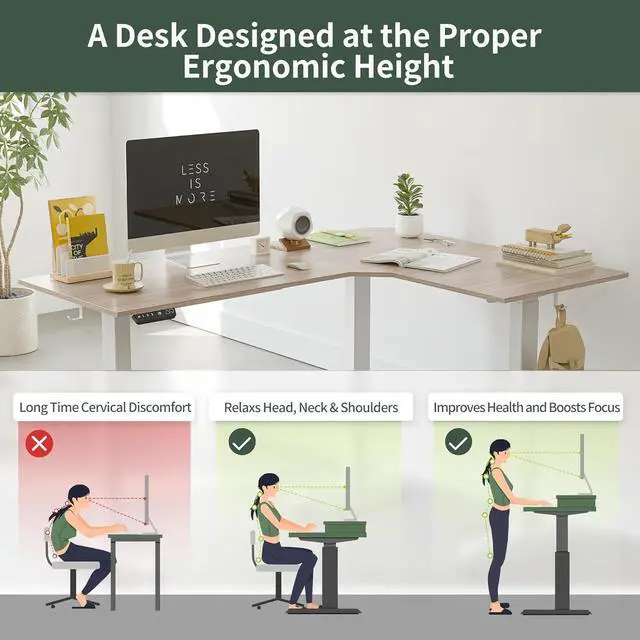 Alt view image 7 of 7 - 75 Inches Triple Motor L Shaped Standing Desk Reversible, Electric Height Adjustable Corner Stand up Desk, Sit Stand Desk Computer Workstation, White Frame/Light Walnut Top