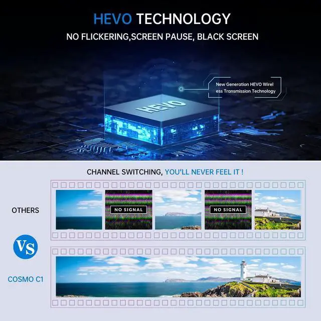 Alt view image 2 of 7 - Cosmo C1 [Official] 1000ft Wireless HDMI/SDI Video Transmission System 40ms 1080P 12-20Mbps 5G Image&Audio Transmitter Receiver, Embedded UVC Live Stream Seamless Channel Switch SDI-Loopout