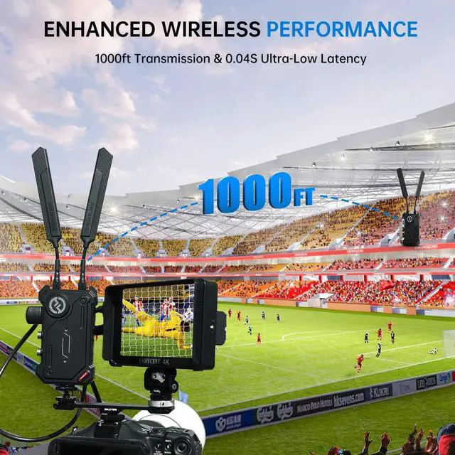 Alt view image 7 of 7 - Cosmo C1 [Official] 1000ft Wireless HDMI/SDI Video Transmission System 40ms 1080P 12-20Mbps 5G Image&Audio Transmitter Receiver, Embedded UVC Live Stream Seamless Channel Switch SDI-Loopout