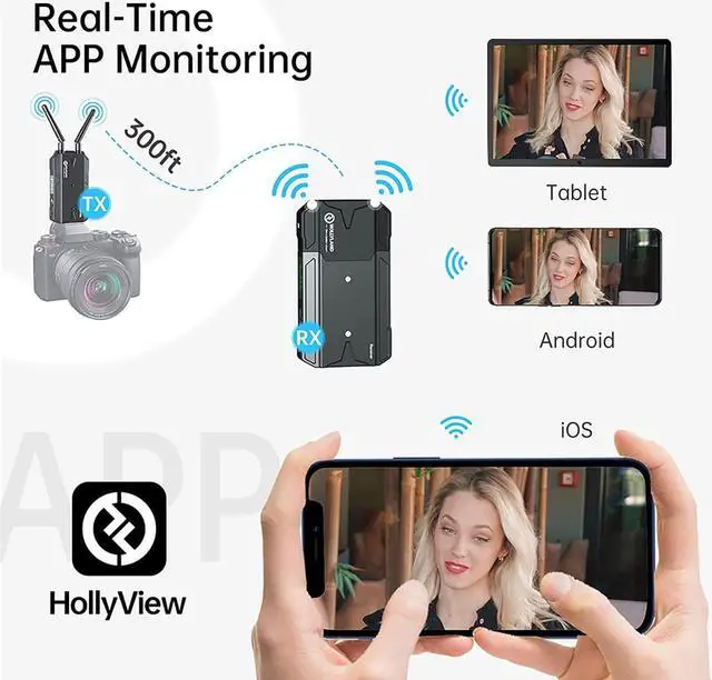 Alt view image 2 of 7 - Mars 300 PRO [Official] HDMI Loopout Wireless Video Transmitter and Receiver with 0.08S Low Latency, for Videographer Photographer Filmmaker Cinematographer(Enhanced)