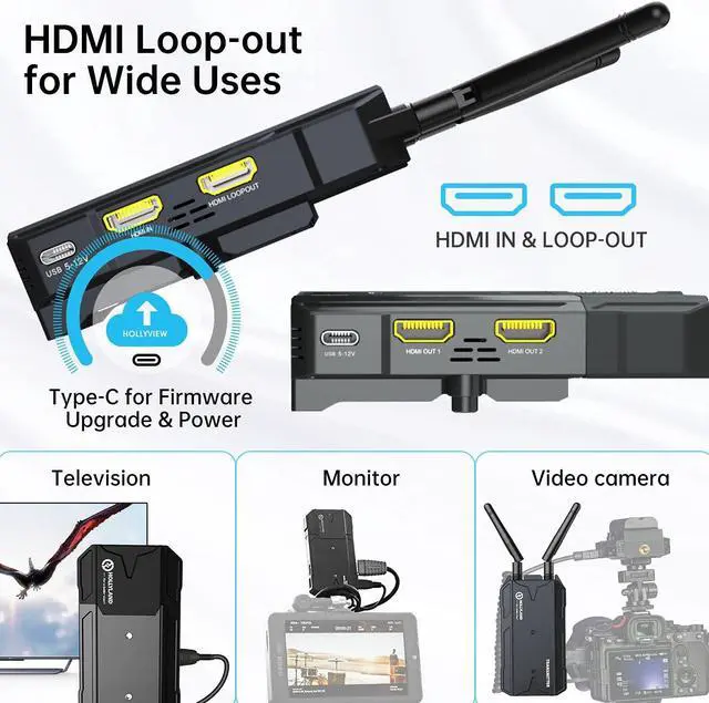 Alt view image 4 of 7 - Mars 300 PRO [Official] HDMI Loopout Wireless Video Transmitter and Receiver with 0.08S Low Latency, for Videographer Photographer Filmmaker Cinematographer(Enhanced)