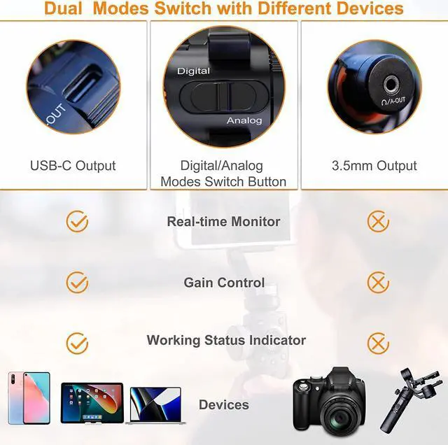 Alt view image 4 of 7 - VM10 PRO Universal Video Microphone - Adjustable Gain, USB C Digital Output, Monitoring - Shotgun Mic for Camera, Smartphone, Tablet, PC - Ideal for Vlogging, Live Streaming, and Recording