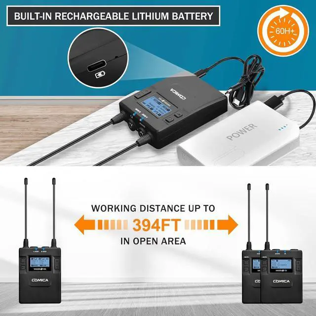 Alt view image 2 of 7 - Dual Wireless Lavalier Microphone System,CVM-WM300A UHF 96 Channel Professional Lapel Lav Microphone for DSLR Canon Nikon Sony Camera XLR Camcorder Youtube Interview TV Video Recording(2TX+1RX)