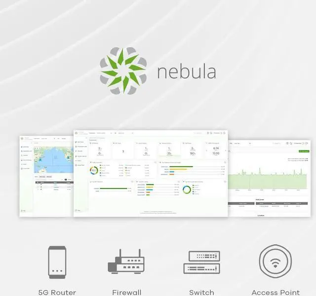 Alt view image 4 of 7 - Zyxel Multi-gig WiFi 6 AX3000 PoE Access Point for Small Businesses, 2.5G PoE uplink, with 3x3 + 2x2 MU-MIMO Antenna, Manageable via Nebula APP/Cloud or Standalone [NWA50AX Pro]