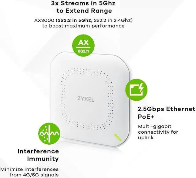 Alt view image 7 of 7 - Zyxel Multi-gig WiFi 6 AX3000 PoE Access Point for Small Businesses, 2.5G PoE uplink, with 3x3 + 2x2 MU-MIMO Antenna, Manageable via Nebula APP/Cloud or Standalone [NWA50AX Pro]