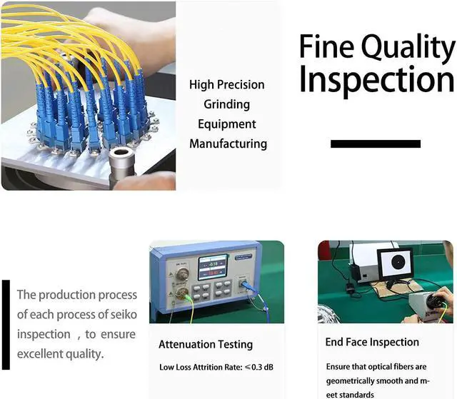 Alt view image 5 of 7 - SC SM 6Port Box +Cables Wall Mount Fiber Enclosure with Splicing Module and Loaded 6 Port SC-UPC Singlemode LGX Panel