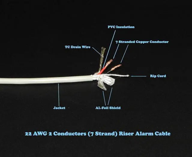 Alt view image 4 of 5 - Shielded Alarm Control Cable, 22 AWG 2 Conductors (7 Strand) Riser Alarm Cable, 125ft, Full Copper, for Fire/Sound/Security Burglar Station Wire Security