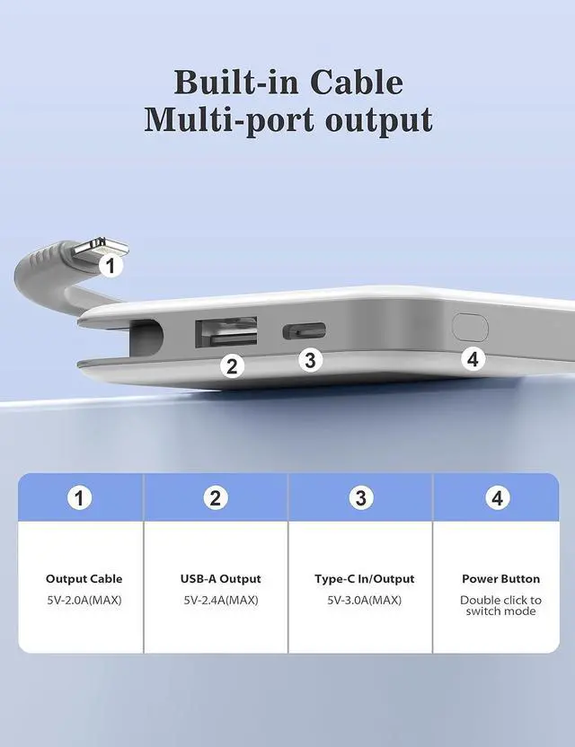 Alt view image 5 of 5 - Power Bank Portable Charger with Built-in Cable, Ultra Compact 10000mah Portable Phone Charger Battery Pack Compatible with iPhone 14/14 Pro/13/13 Pro/12/12 Pro/11/11 Pro/X/XS/SE and More