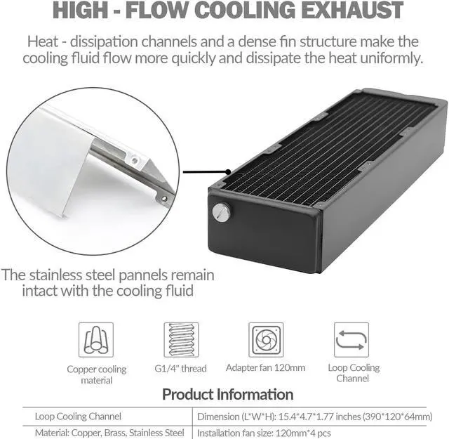 Alt view image 2 of 7 - 360mm - 64mm/2.52 inches Thick Computer Radiator, 12 Tubes Copper Water Cooling Cooler for CPU Heat Sink - Liquid Heat Exchanger Dual G1/4 Thread, Black