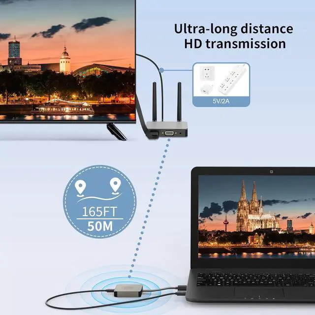 Alt view image 7 of 7 - Wireless HDMI Transmitter and Receiver 4K, Wireless HDMI Extender, Wireless HDMI Adapter Plug & Play 2.4/5GHz Streaming Video/Audio from Laptop, PC to HDTV/Projector/Monitor (Brown) (Brown)