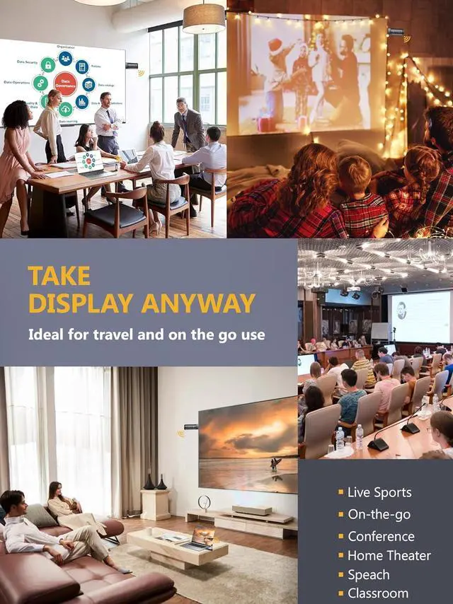 Alt view image 3 of 7 - Wireless HDMI Transmitter and Receiver, Foldable Antenna, Channel Adjustable, 1080P@60Hz, 5G Stream Video & Audio HDMI Extender for Laptop, Camera, TV Box to Monitor, Projector, TV - 165FT/50M