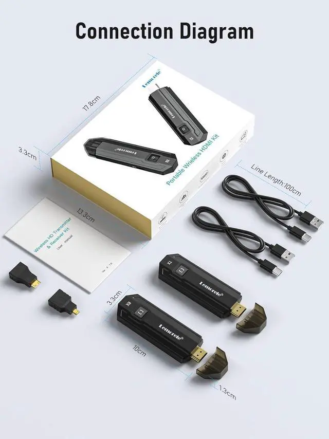 Alt view image 6 of 7 - Wireless HDMI Transmitter and Receiver Kit Support 1080P@60Hz HD Transmit up to 164FT, Wireless HDMI Extender Plug and Play, Streaming Video Audio for Laptop, DSLR, PC, Projector, HDTV