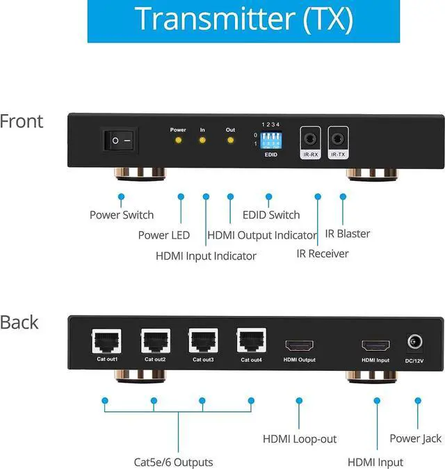 Alt view image 3 of 7 - Prophecy 1080p 1x4 HDMI Extender Splitter Over Cat5e/Cat6/Cat7 Ethernet Cable with HDMI Loopout - Up to 50m/165ft - EDID Management, Bi-Directional IR Control, 1 in 4 Out (HDExt4P-Pro)