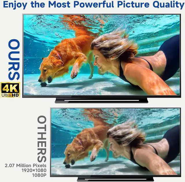 Alt view image 5 of 5 - 750+ Miles Range TV Antenna,Digital TV Antenna Indoor with Amplifier and Signal Booster, Portable HD Antenna for TV Indoor Outdoor for Smart TV and Old TVs - 36ft Coax Cable - Support 4K 1080p