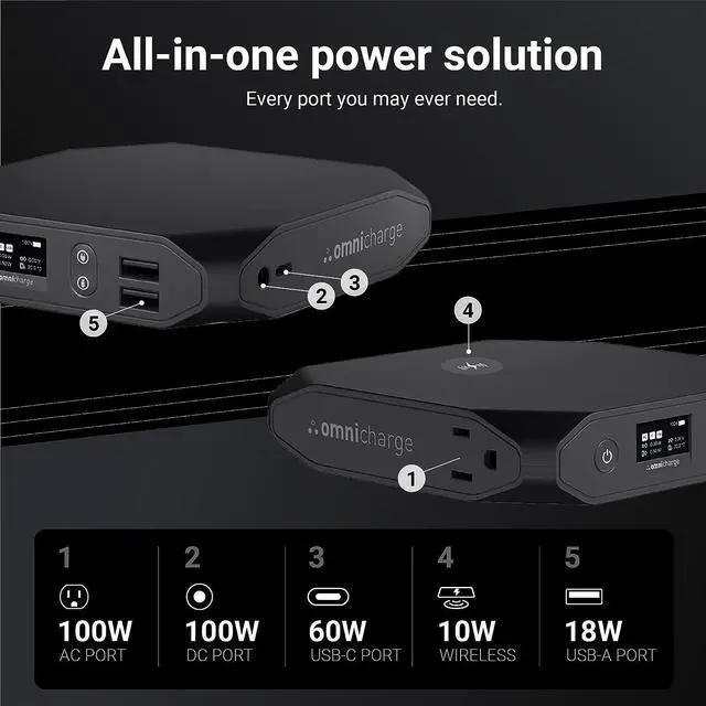 Alt view image 7 of 7 - 20+ 20000mah Laptop Power Bank Portable Charger | AC/DC/USB-C/Wireless Battery Backup for Laptops:MacBook Pro/Dell/Surface | Cameras:Canon/Nikon/DSLR/DJI Drones | Smart Devices:iPhone/Samsung